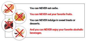 The Over 40 Keto Solution Review