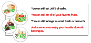 The Over 40 Keto Solution Review